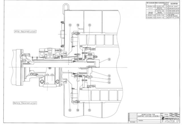  有關(guān)PVC用TRH系列離心機(jī) ＂NCS＂的介紹